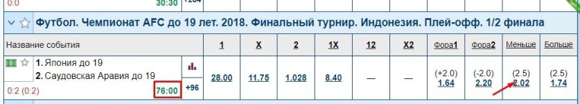 СТРАТЕГИЯ НА ТМ(1,5) В ФУТБОЛЕ7.jpg