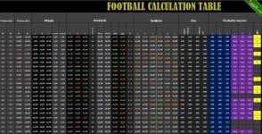 FOOTBALL CALCULATION TABLE Крутой комбайн для футбола.jpg