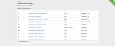 [OzzModz] XFRM User Resources Download Log 2.0.0 Patch Level 12.jpg