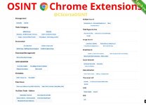 Расширения Chrome для OSINT.jpg