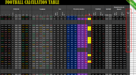 football calculation table new.png