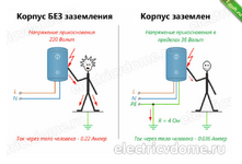 [Юрий Колесник] Автономное Электроснабжение. Пакет Стандарт (2024).png