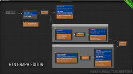 Hierarchical Task Network Planning AI.png