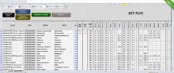 FOOTBALL CALCULATION BETPLUS PRO BETON 2024 - Таблица прогнозов на футбол.png