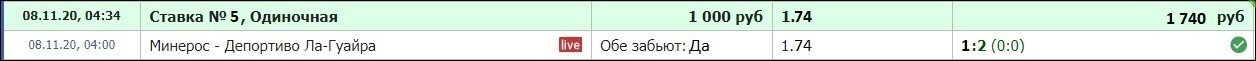 Суть игровой стратегии Обе забьют23.jpg