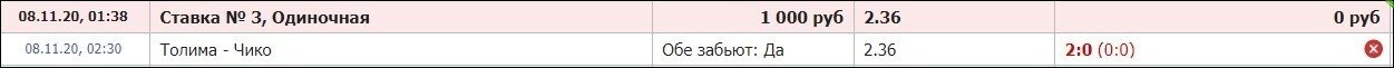 Суть игровой стратегии Обе забьют14.jpg