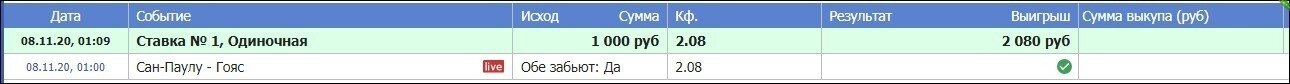 Суть игровой стратегии Обе забьют9.jpg