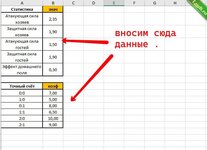 value_bet_analysis - Таблица прогнозов валуйность ставки3.jpg