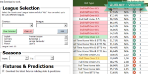 Football Betting Stats 2024 - Хорошая таблица прогнозы на футбол (на тб в матче и голы + валуйны парсер).png