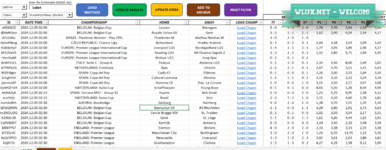 ODDS_BRC 0 - Коэффициентный анализ матчей .Таблица для анализа футбола!.png