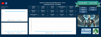 Если некоторые лиги прога показывает так, скачайте и замените файл data.xlsx в корне.png