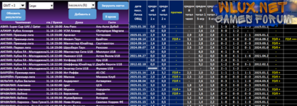 AutoGoL_mod(FX2024 Burn) - Таблица прогнозов на футбол - Гол в матче.png