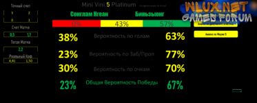 Mini Betting from Incognito2.png