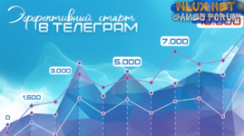 [Ольга Офицерова] Эффективный старт в Телеграм (2024).png