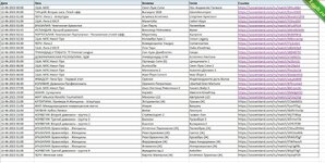 Автоматический парсер на гол в матче (футбол).jpg